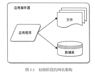 QQ截图20160630104943.png