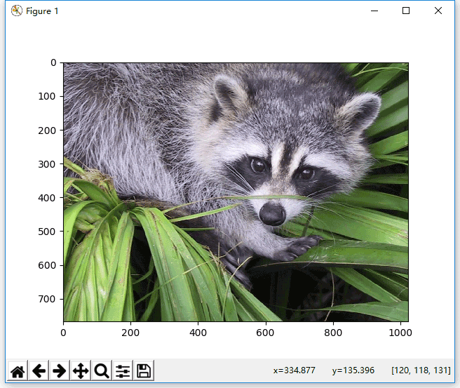 Python图像处理模块ndimage用法实例分析