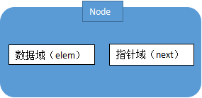 python实现单链表的方法示例