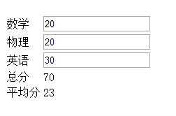 vue.js的简单自动求和计算实例