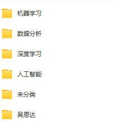 机器学习电子版资料网盘下载获取