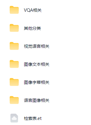 多模态论文合集资料下载