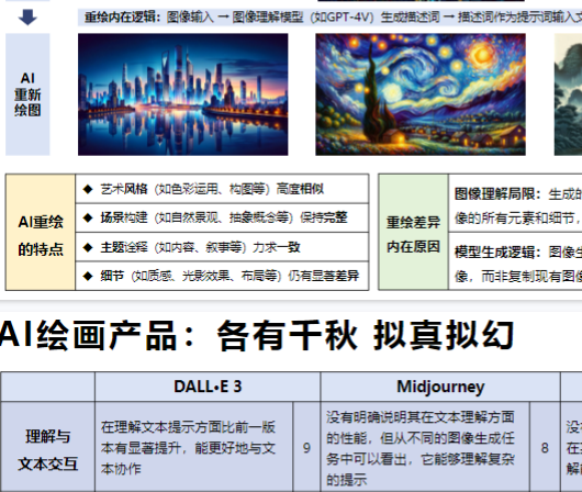AIGC发展研究资料2.0-0.90.pdf